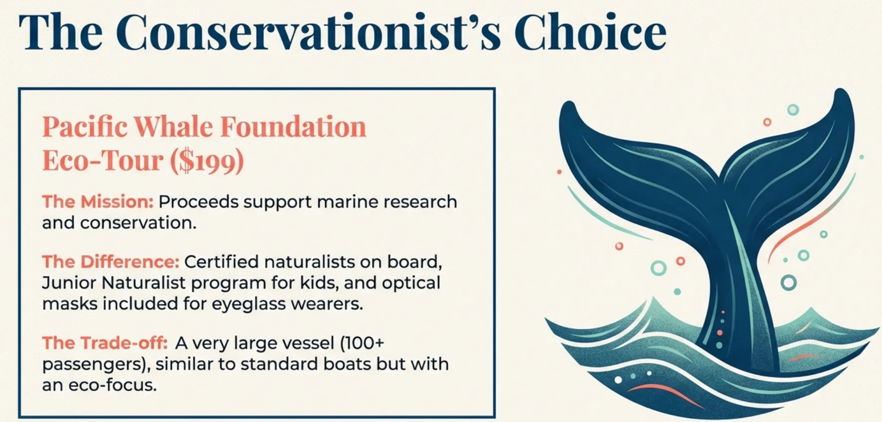 Pacific Whale Foundation Eco-Tour at Molokini